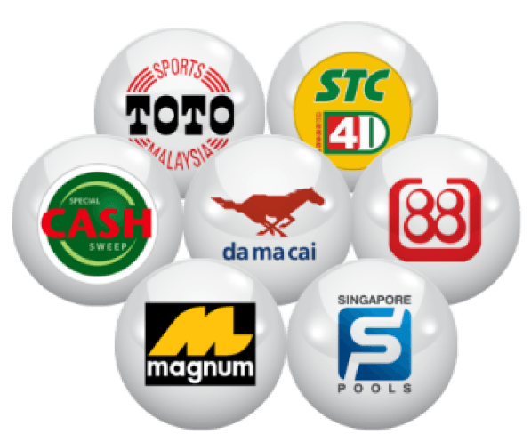 Play Online 4D Lottery